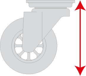 Altura total